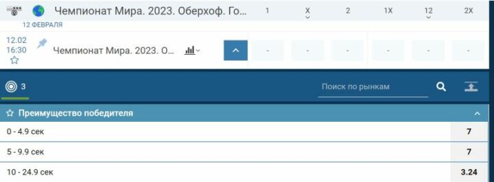 Ставки на биатлон