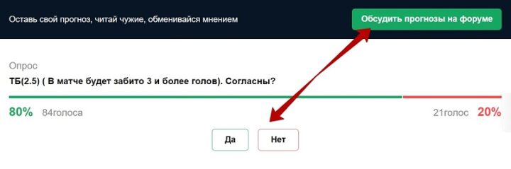 Ставки на спорт