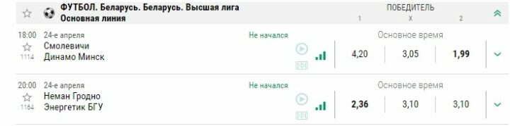 Маржа в прематче