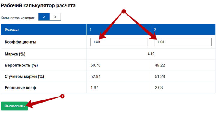 Калькулятор маржи