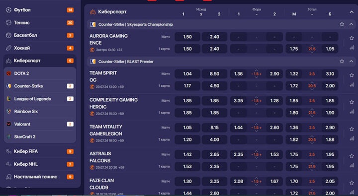 Линия киберспорта Винлайн