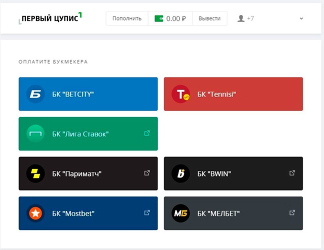 Список букмекеров