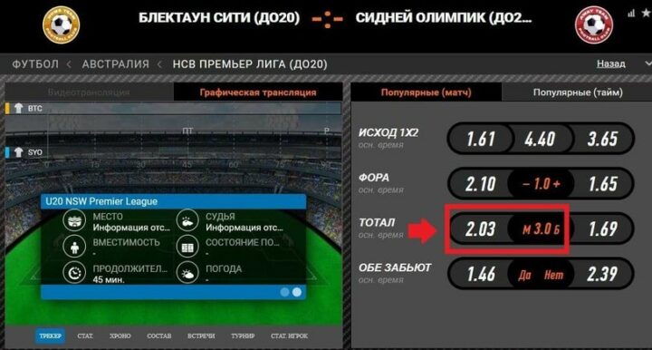 Вилки линия прематч