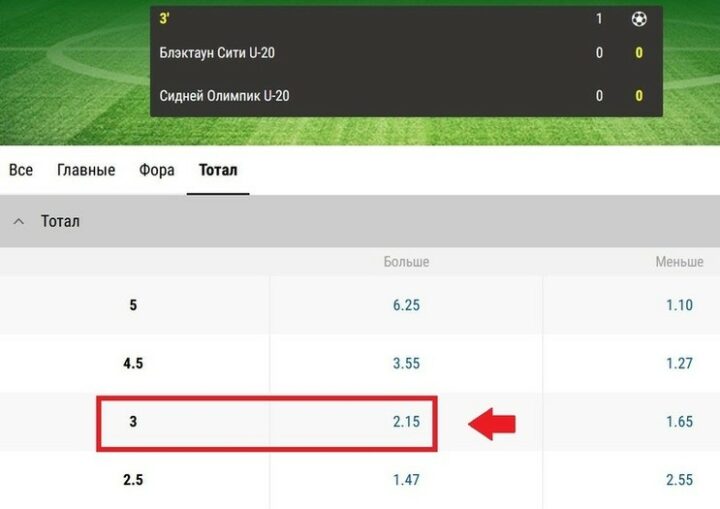 Вилки в лайве