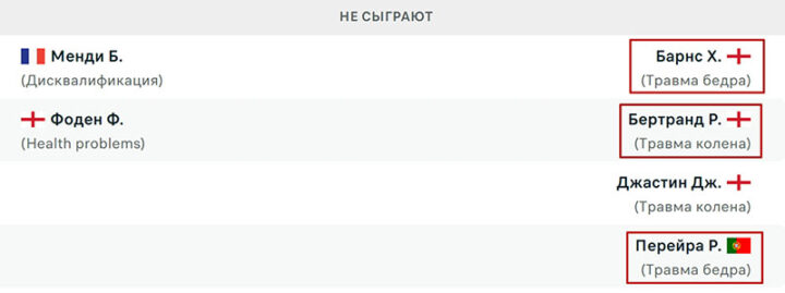 Составы