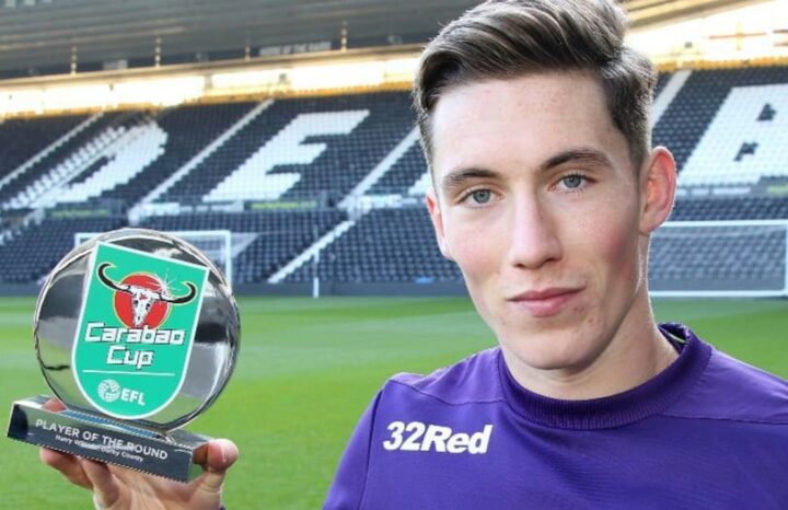 Харри Уилсон