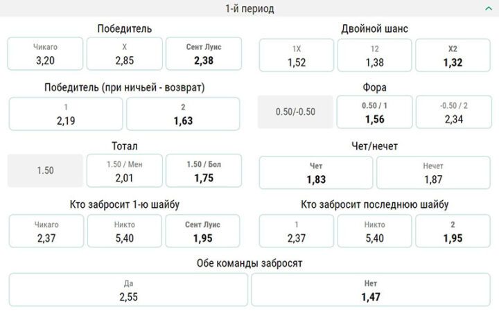 Прогнозы на первый период