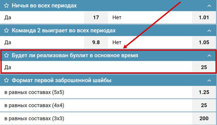 Будет ли буллит