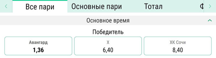 Итоговый победитель