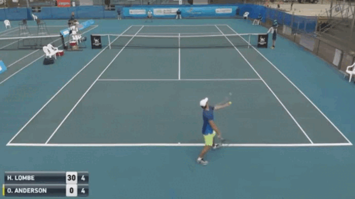 Ломби - Андерсон