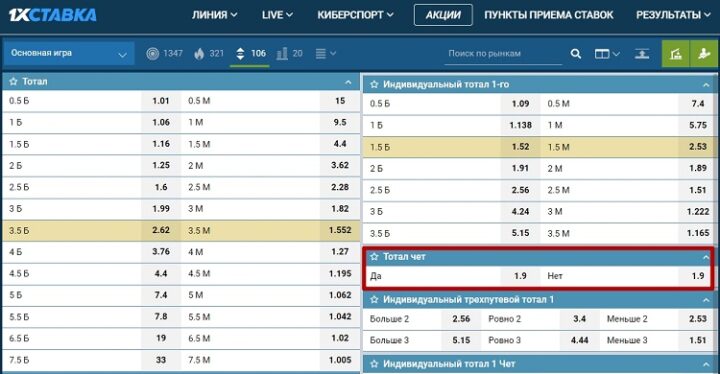 Чет/нечет в БК