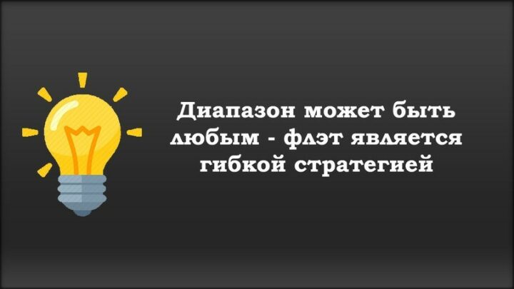 Применение флэта