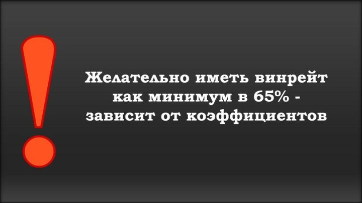 Процент побед при флэте