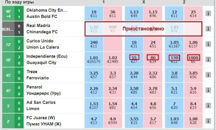 Коэффициенты