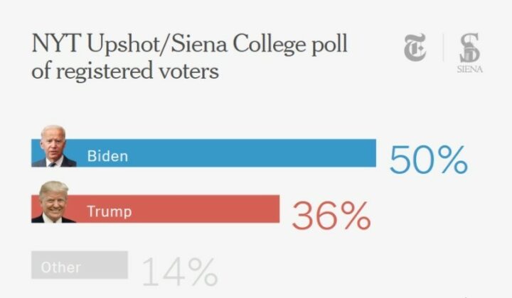 Победа в выборах