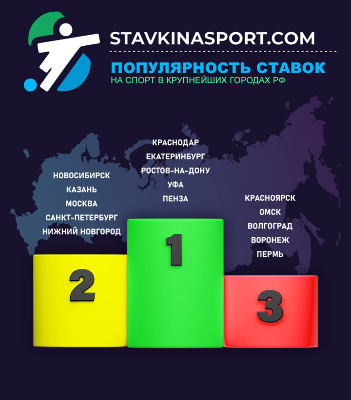 Инфографика