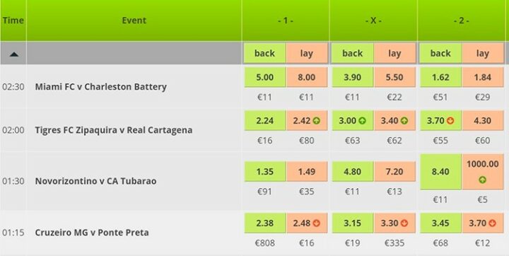 Главная страница