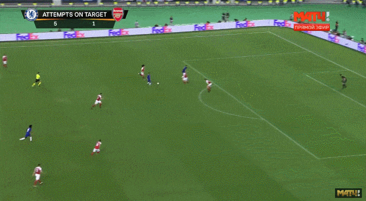 Финал Лиги Европы