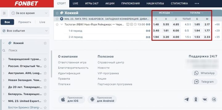 Коэффициенты на киберспортивный хоккей