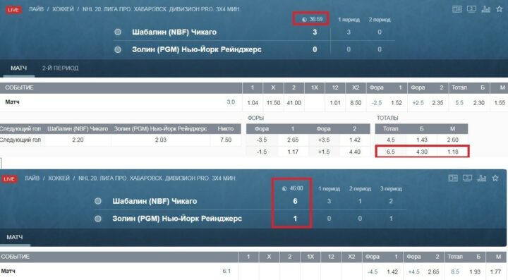 Пример проигрышного ТМ