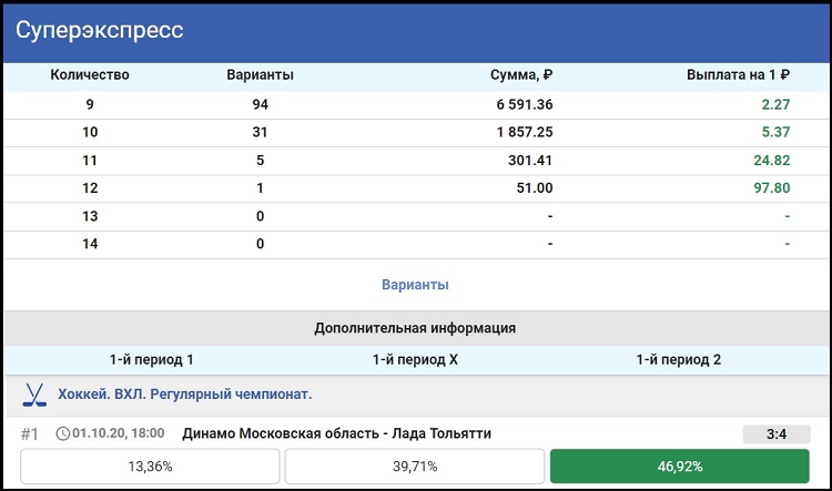 Список матчей