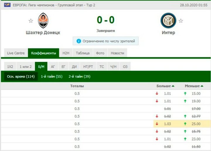 Проигрыш с кэфом 1.01