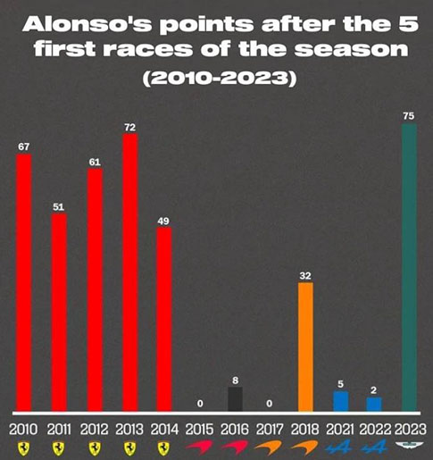 Статистика