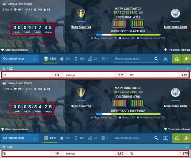 Корректировка