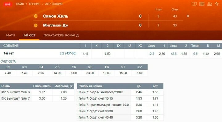 Роспись в лайве