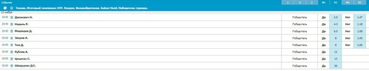 Роспись в Бетсити