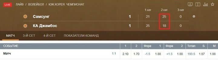 Пари зашло