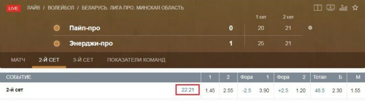 Итог встречи