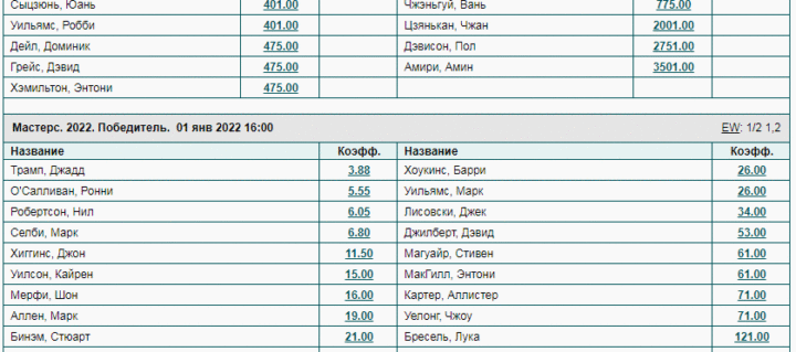 Снукер в Марафонбет