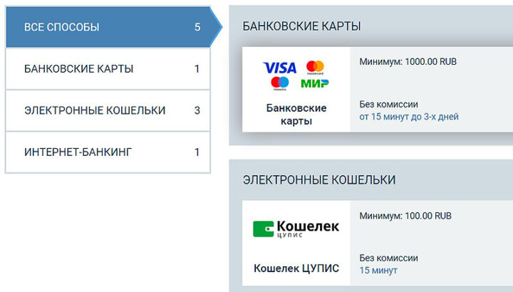 Платежные системы для вывода