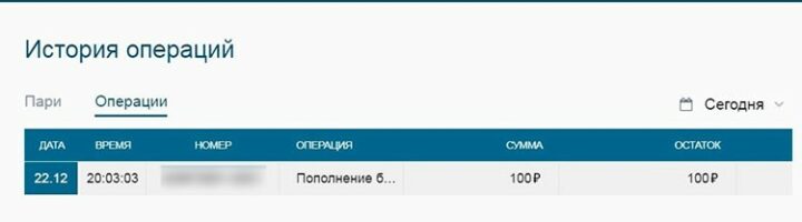 История операций