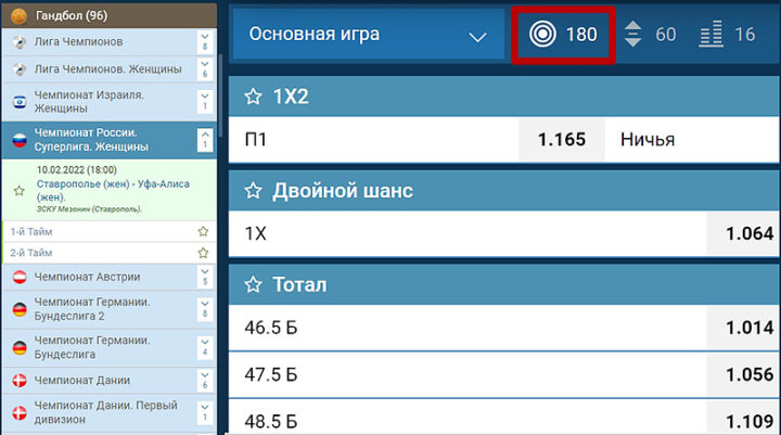Линия на чемпионат Норвегии