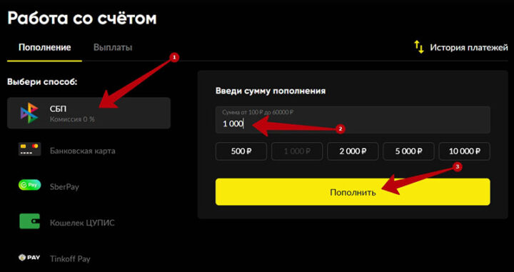 Способ перевода