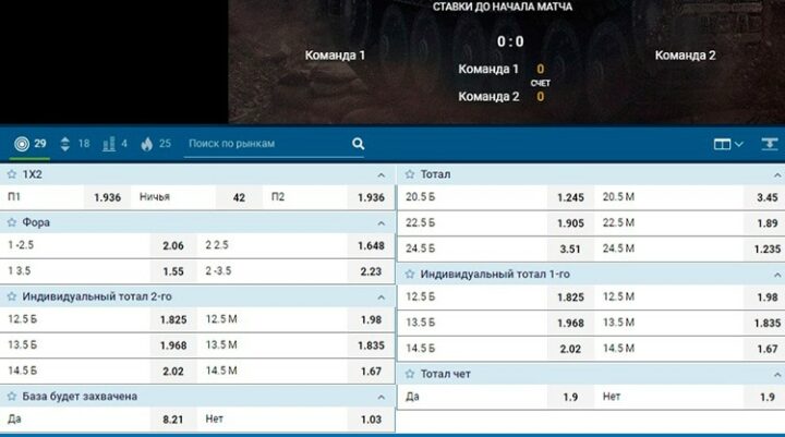 Роспись линии на случайный бой