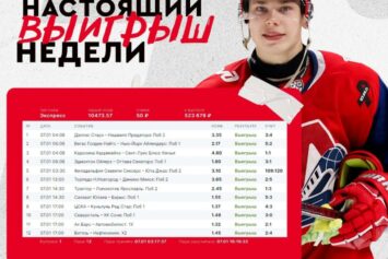 Клиент БК Фонбет сорвал куш: поставил 50 рублей, а выиграл в 10 тысяч раз больше