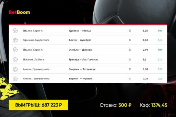 Куш с 500 рублей: клиент БК BetBoom увеличил ставку экспрессом из 6 ничьих в 1374 раза