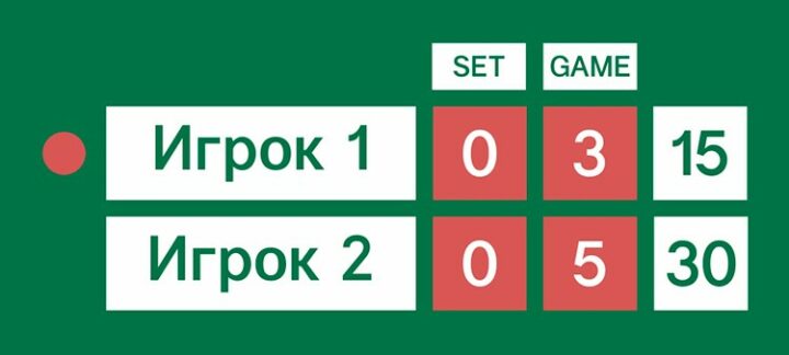 Официальный сайт ATP