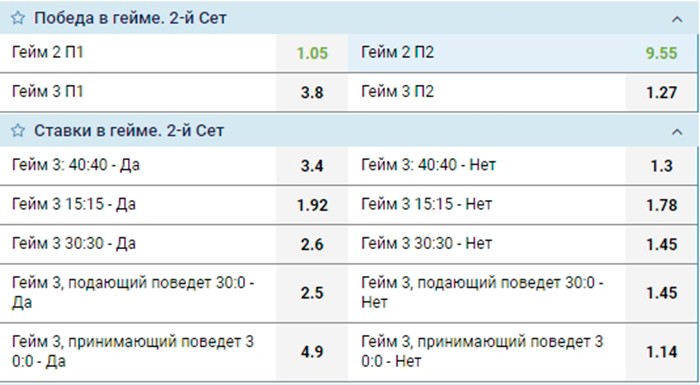 Сайт букмекерской конторы