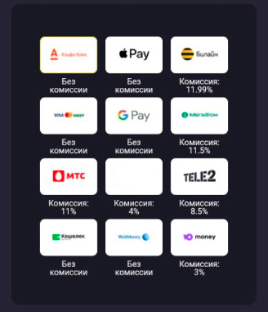 Методы депозита