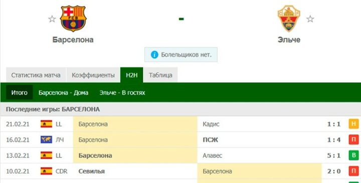 Сервис спортивной статистики
