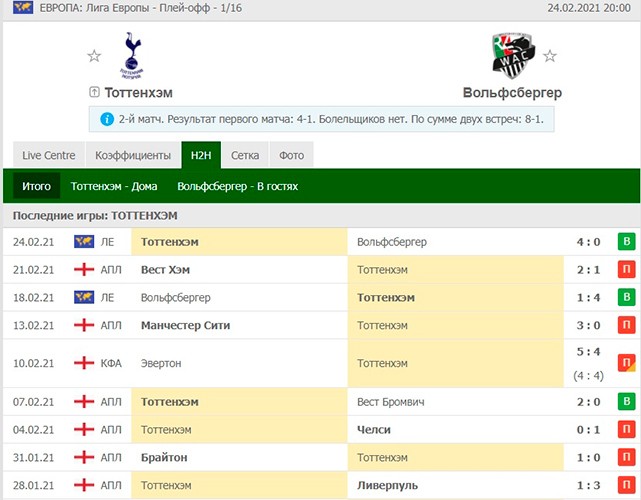 Сервис спортивной статистики