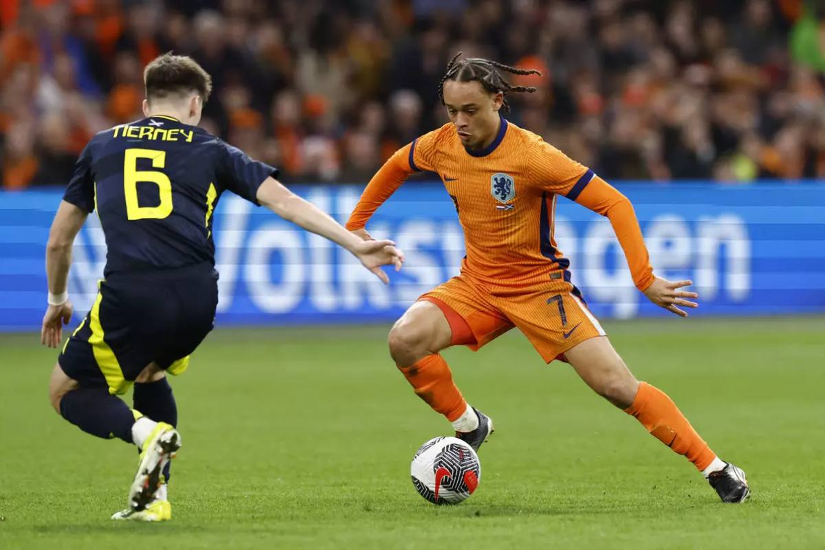 Нидерланды