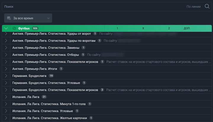 Линия Балтбет