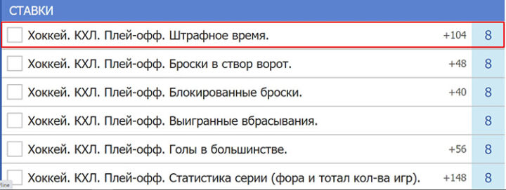 Сайт букмекерской конторы