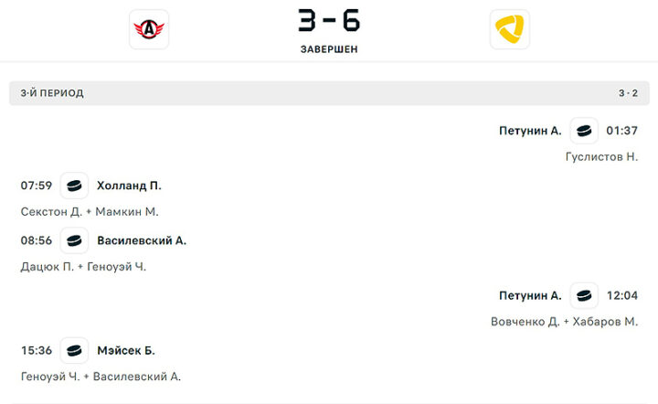 Сервис статистики FlashScore