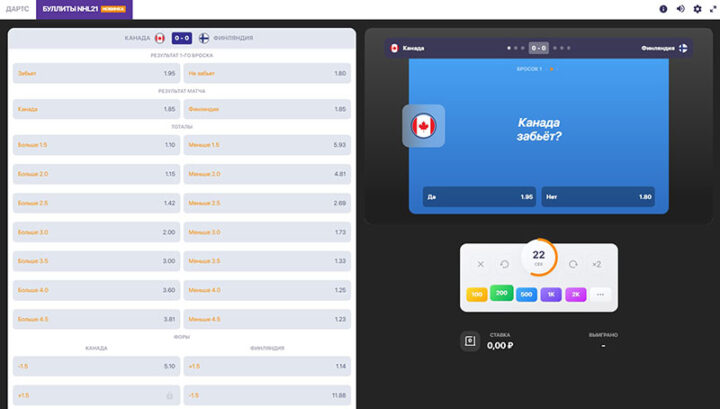 Буллиты НХЛ Винлайн